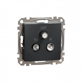 Πρίζα TV-RD-SAT Διέλευσης 10dB Ανθρακί SDD114488 Sedna SCHNEIDER ELECTRIC