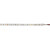 Ταινία Led 5m 4.8W/m 12Vdc 4000k IP20 ADELEQ
