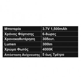Ηλιακό Φωτιστικό LED 3W 4000K Μαύρο Με Αισθητήρα Κίνησης 5-0311 ADELEQ