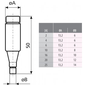Φυσίγγι DI Ε16 25Α Τύπου ΔΕΗ 85-0025 FREDER