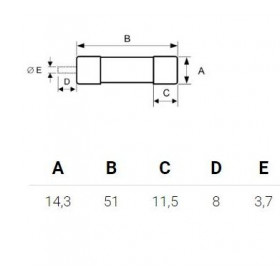 Φυσίγγι Κυλινδρικό 14x51mm 40Α gG 421040 DFELECTRIC