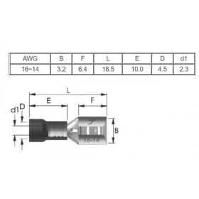 Ακροδέκτης Fast-On Μονωμένος Θηλυκός Μπλε 2.8mm F2-2.8V/8 CHS