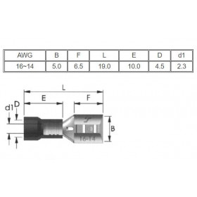 Ακροδέκτης Fast-On Μονωμένος Θηλυκός Μπλε 4.8mm F2-4.8V/8 CHS