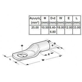 Ακροδέκτης Κως Πρέσσας Β.Τ. 25mm² Με Οπή 10mm SC25-10.5 CHS