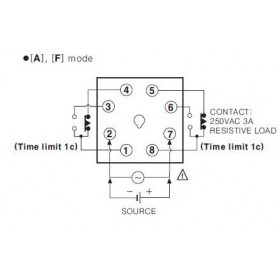 Χρονικό Ρελέ Πόρτας Off Delay AT8PMN-2 AUTONICS