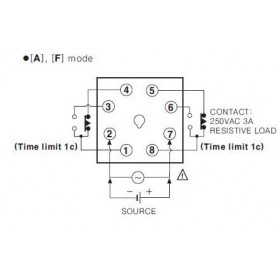 Χρονικό Ρελέ Πόρτας Off Dealy AT8PMN AUTONICS