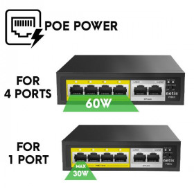 Ethernet Switch 6P 100Mbps & PoE+ P106C NETIS