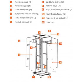 NetWork Rack Επιδαπέδιο 15U 19" SNB6615 SAFEWELL