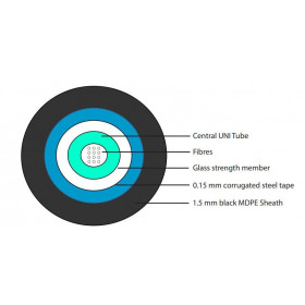 Καλώδιο 24 Οπτικών Ινών 9/125μm Singlemode OS2 032525 LEGRAND