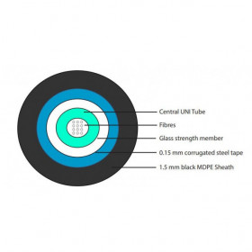 Καλώδιο 12 Οπτικών Ινών 50/125μm Multimode OM3 032541 LEGRAND