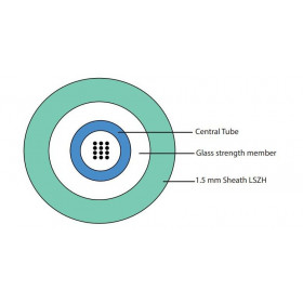 Καλώδιο 8 Οπτικών Ινών 50/125μm Multimode OM4 032544 LEGRAND