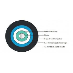 Καλώδιο 4 Οπτικών Ινών 50/125μm Multimode OM4 032546 LEGRAND