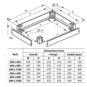 Βάθρο 600x800mm Για Ερμάρια Linkeo 646401 LEGRAND