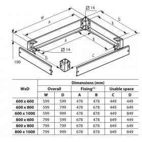 Βάθρο 800x1000mm Για Ερμάρια Linkeo 646404 LEGRAND