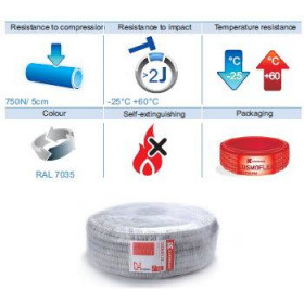 Σωλήνα Σπιράλ Μεσαίου Τύπου Φ20 CosmoFlex®Medium ΚΑΣΣΙΝΑΚΗΣ