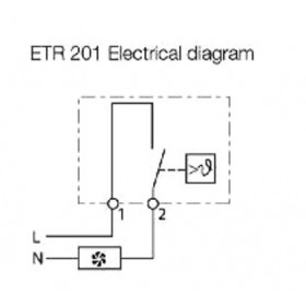 Θερμοστάτης Ψύξης Ράγας NO ETR201 HOFFMAN