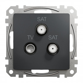 Πρίζα TV-SAT-SAT Τερματική 4dB Ανθρακί SDD114481S Sedna SCHNEIDER ELECTRIC