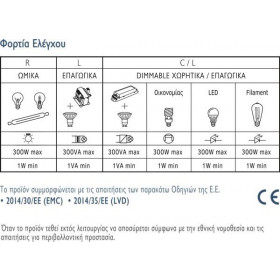 Ασύρματη Μονάδα Ράγας 1 Εξοδου Wi-Fi Dimmer SD-1CHL MASTER ELECTRIC