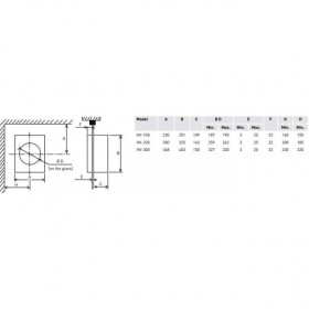 Εξαεριστήρας Τζαμιού/Τοίχου Λευκός HV-300A S&P