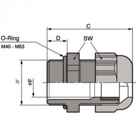 Στυπιοθλίπτης Καλωδίων Μ20x1.5 Μετρικός Πλαστικό Γκρί SKINTOP® ST-M LAPP