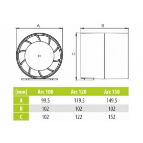 Εξαεριστήρας Αεραγωγού 150mm Λευκός ARCs airROXY