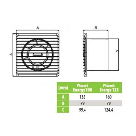 Εξαεριστήρας Μπάνιου Για Σωλήνα 125mm Λευκός ENERGY S airROXY
