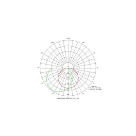 Φωτιστικό Κολώνα LED 11.5W 3000k Μαύρο Fiumicino 98152  EGLO
